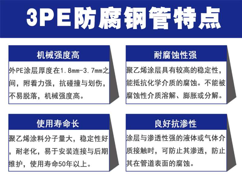 3PE����䓹�